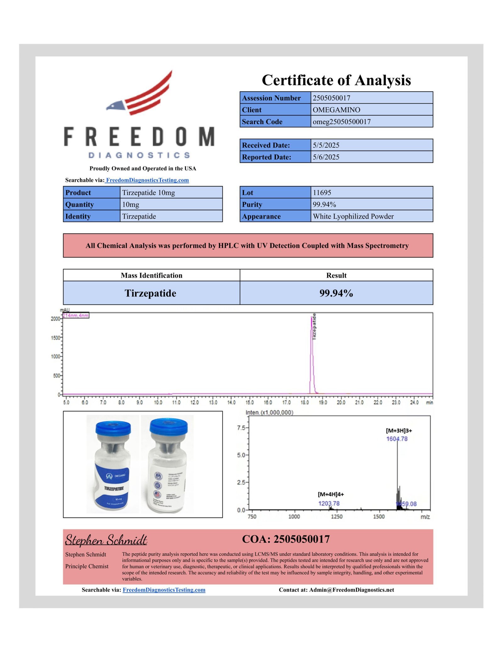 GLP-2 70mg - Image 3